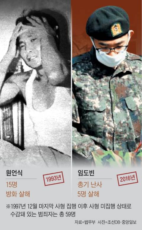 그래픽=양인성