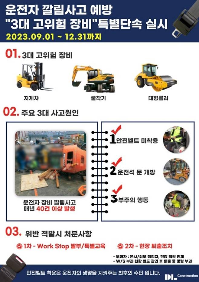 DL건설은 다음달 1일부터 중대재해 '제로(Zero)' 달성을 위해 전 현장을 대상으로 안전 활동인 '타겟(Target) 1.2.3'을 전개한다고 31일 밝혔다.ⓒDL건설