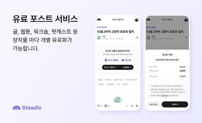 아티스트, 크리에이터 멤버십 커뮤니티 서비스 '스테디오'에 창작자가 자신의 그림이나 글, 팟캐스트 등을 개별 유료화할 수 있는 포스트 결제 서비스를 도입했다.(사진=백패커)