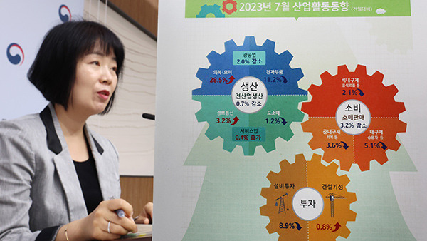 2023년 7월 산업활동동향을 발표하는 김보경 통계청 경제동향통계심의관 [사진 제공: 연합뉴스]