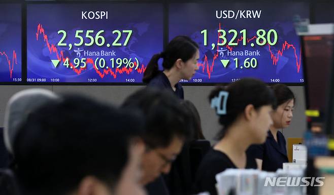 [서울=뉴시스] 김선웅 기자 = 31일 코스피가 전 거래일(2651.22)보다 4.95포인트(0.19%) 하락한 2556.27에, 코스닥지수는 전 거래일(923.81)보다 4.59포인트(0.50%) 오른 928.40에 거래를 종료했다. 서울 외환시장에서 원·달러 환율은 전 거래일(1321.9원)보다 1.6원 내린 1321.8원에 마감했다. 31일 서울 중구 하나은행 딜링룸에서 딜러들이 업무를 보고 있다. 2023.08.31. mangusta@newsis.com