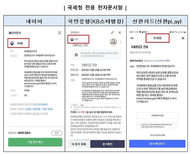 국세 안내문 확인할 수 있는 국세청 전용 문서함 [국세청 자료제공]