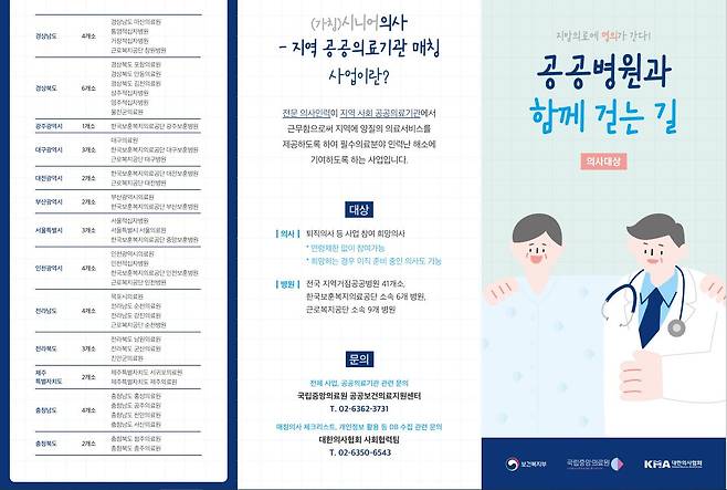 시니어 의사-지역 공공의료기관 매칭 사업 팸플릿. [대한의사협회 제공]