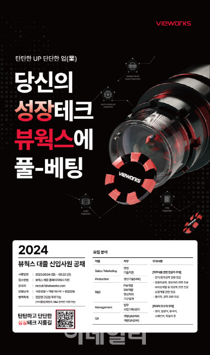2024년도 뷰웍스 대졸 신입사원 공개채용 포스터 (자료=뷰웍스)