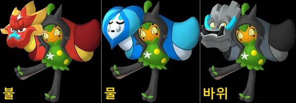 - 가면 종류에 따른 '오거폼'의 폼 변화 (이미지 출처 : Centro Pokemon)