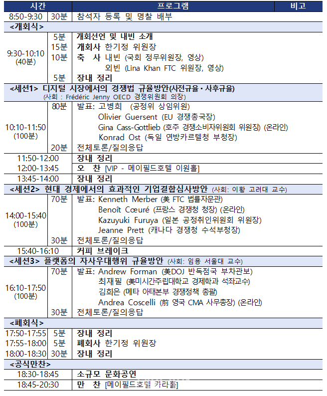 프로그램 안내 ⓒ공정거래위원회