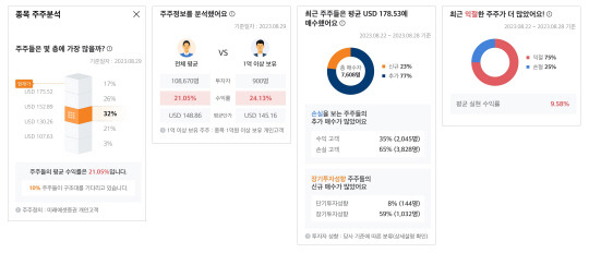 미래에셋증권 제공