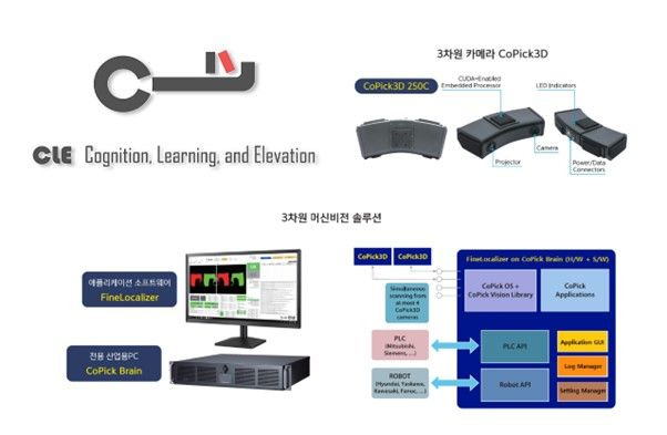 [fn마켓워치]퓨처플레이·신한·KB·IBK·유니온,