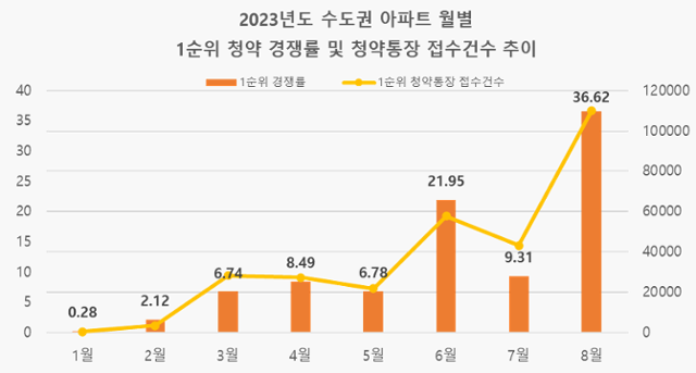 리얼투데이 제공