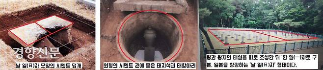 일제는 서삼릉에 새롭게 조성한 왕과 왕자(공·옹주 포함)의 태실 공간을 일본을 상징하는 ‘날 일(日)’자 형태로 만들었다. 지하도 원형의 시멘트 관에 태지석과 태항아리를 묻고 그 위를 날 일(日)자 형태의 시멘트 덮개를 씌웠다.|심현용 한국태실연구소장 제공