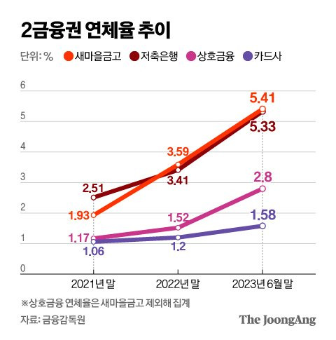 신재민 기자