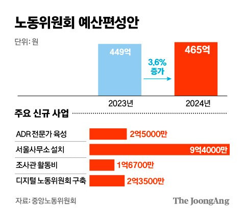 김경진 기자