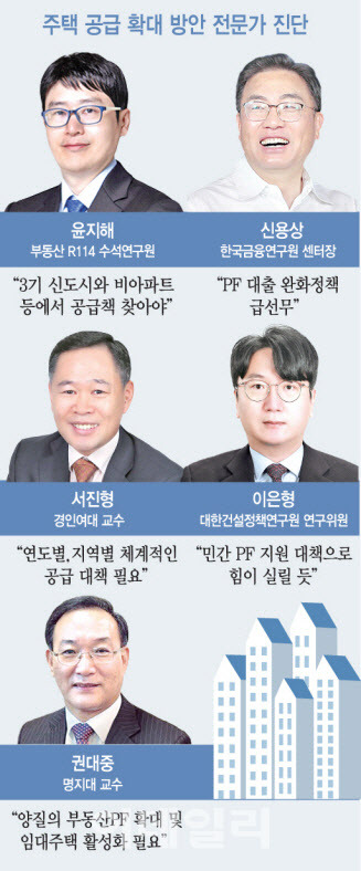 [그래픽=이데일리 문승용 기자]