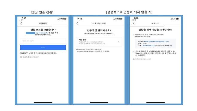 A씨는 블라인드 앱상에서 정상인증이 안될 경우 직접 운영자에게 이메일을 보내 인증을 받을 수 있다는 점을 악용했다. A씨는 경찰 등으로 발신자를 조작해 운영자에게 이메일을 보내 계정 생성에 성공했다. 사진은 블라인드 계정 생성 과정 때 정상 인증 및 미인증시 나타나는 화면 캡처.(경찰청 제공)