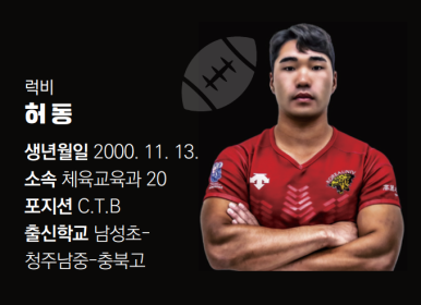 허동의 프로필. 사진┃SPORTS KU DB