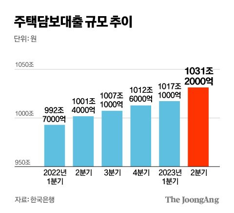 김영옥 기자