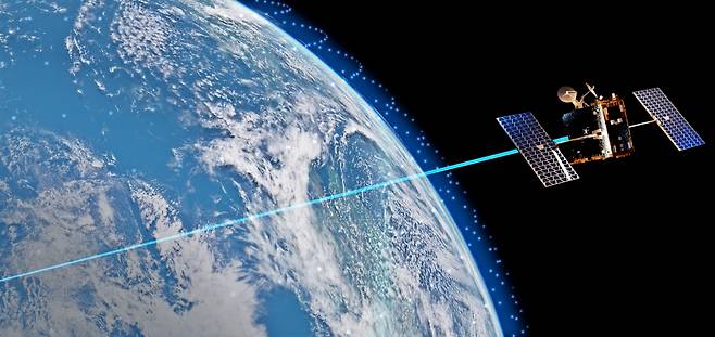 원웹의 위성망을 활용한 한화시스템의 저궤도 위성통신 네트워크 가상도 [한화시스템 제공]