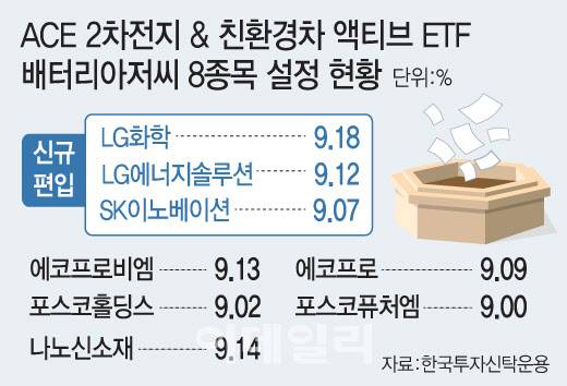 [이데일리 문승용 기자]