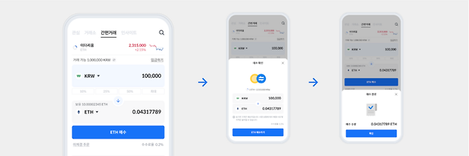 코인원 간편거래 서비스. 사진=코인원