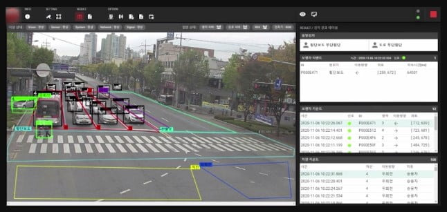 차량 및 보행자 검지 등 스마트 교통관제 솔루션. 사진=라온로드