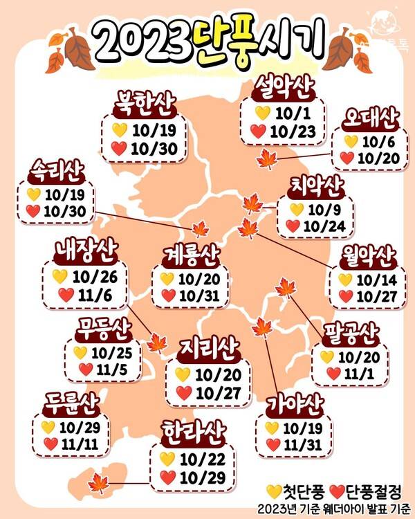 2023 단풍 시기&nbsp; / ⓒ여행톡톡