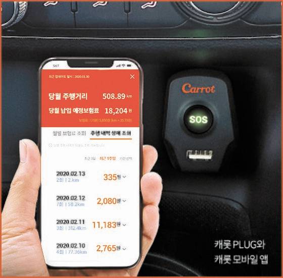 11일 디지털 손해보험사 캐롯손해보험이 국내 최초로 달린만큼 보험료 내는 '퍼마일 보험'을 출시했다. [캐롯손해보험]