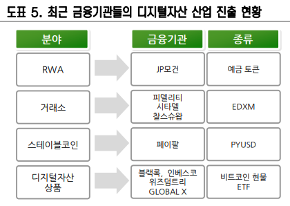 신영증권 제공