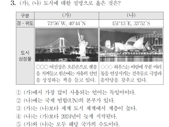 2024학년도 수능 9월 모의평가 세계지리 3번. 사진 한국교육과정평가원