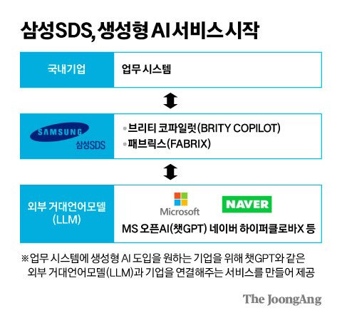 김영희 디자이너