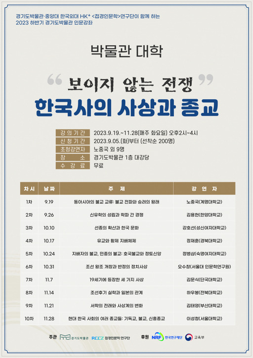 경기도박물관 제공 