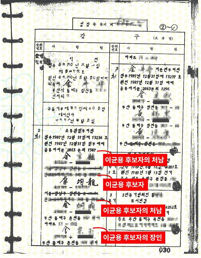 이균용 후보자가 장인, 처남과 함께 매입한 토지의 폐쇄등기부등본 ⓒ시사IN 유옥경