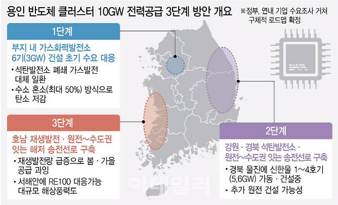 [이데일리 김정훈 기자]