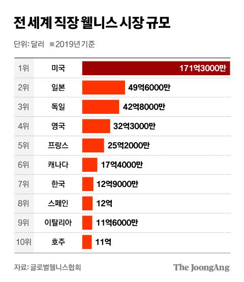 차준홍 기자
