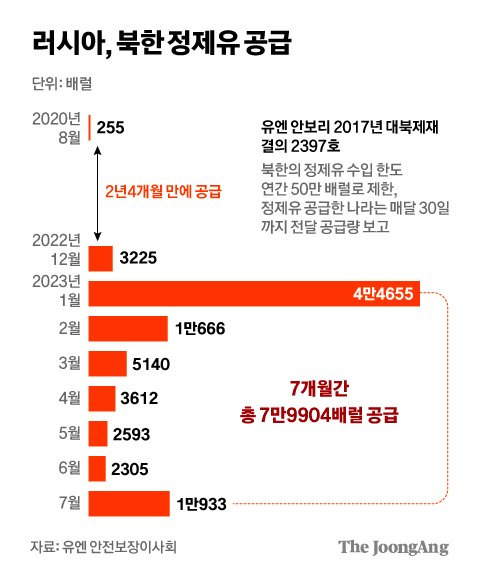 차준홍 기자