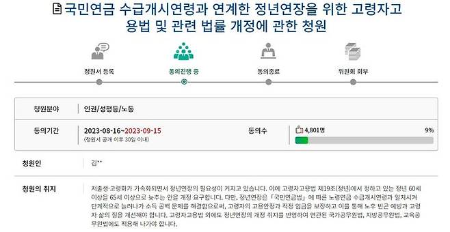 [세종=뉴시스] 한국노동조합총연맹(한국노총)이 국민연금 수급개시연령과 정년을 맞추는 내용의 국회 국민동의청원 목표 5만명을 14일 오후 달성했다고 밝혔다. 2023.09.14. (자료=국회 국민동의청원 홈페이지 갈무리) *재판매 및 DB 금지