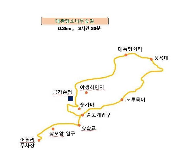 산림청 제공