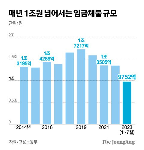 김경진 기자