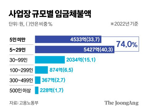 김경진 기자