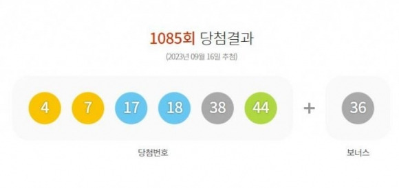 로또 당첨번호. 동행복권 홈페이지 캡처