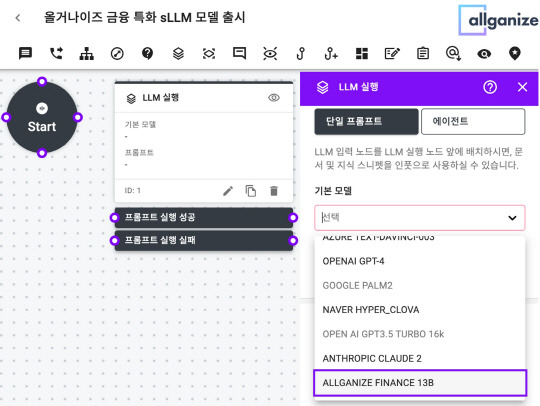 올거나이즈 알리 플랫폼 내 LLM 세팅 화면. 올거나이즈 제공