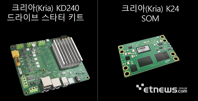 AMD가 새롭게 출시한 신형 크리아 드라이브 스타터 키트와 시스템온모듈(SoM). AMD 제공
