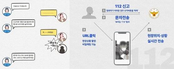보이는 112 시스템. 사진 경찰청