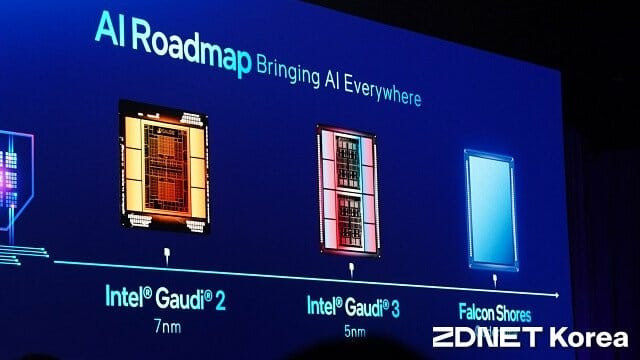 인텔이 공개한 가우디2 이후 제품 출시 로드맵. (사진=지디넷코리아)