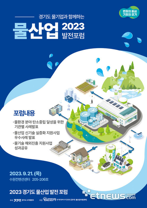 '2023 물산업 발전 포럼' 포스터.