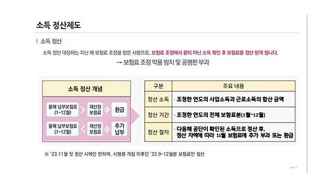 [사진 제공:연합뉴스]