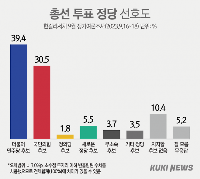 그래픽=이승렬 디자이너