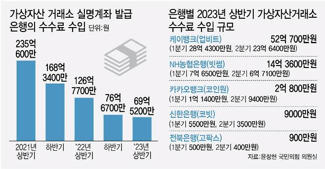 (이데일리 김정훈 기자)