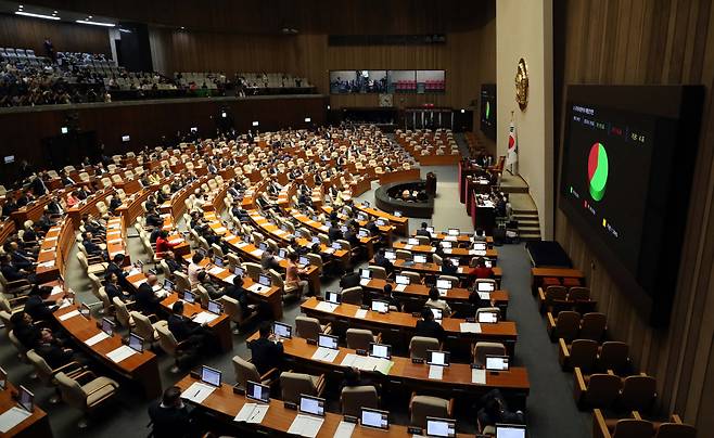 21일 오후 서울 여의도 국회 본회의장에서 열린 제410회국회(정기회) 제8차 본회의에서 한덕수 국무총리 해임안에 대한 표결 결과가 화면에 표시되고 있다./뉴시스