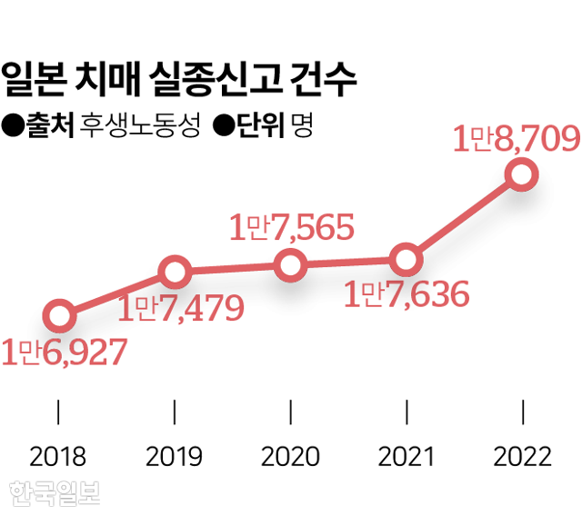 그래픽=김대훈 기자