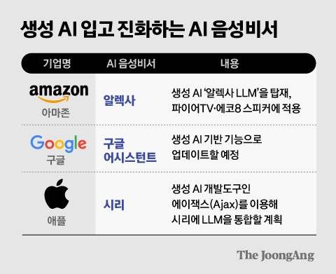 정근영 디자이너